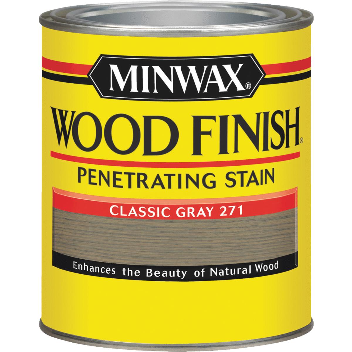 Minwax Gloss Clear Polycrylic 1 Qt.